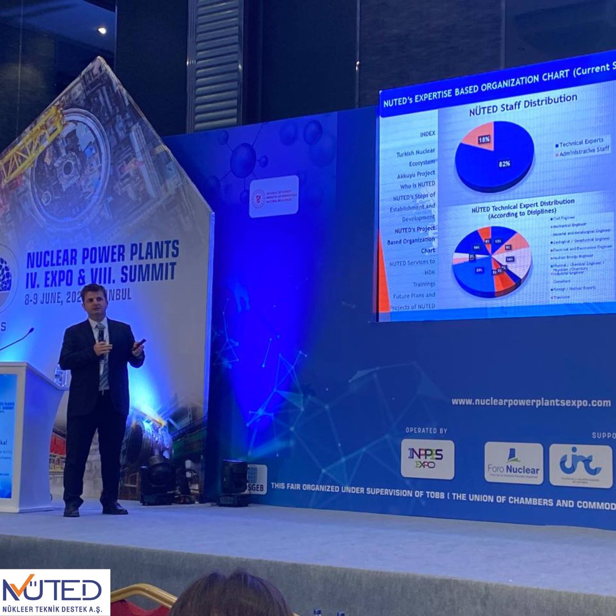 Osman Altunkal, our Deputy General Manager, attended the 8th International Nuclear Power Plants Summit.